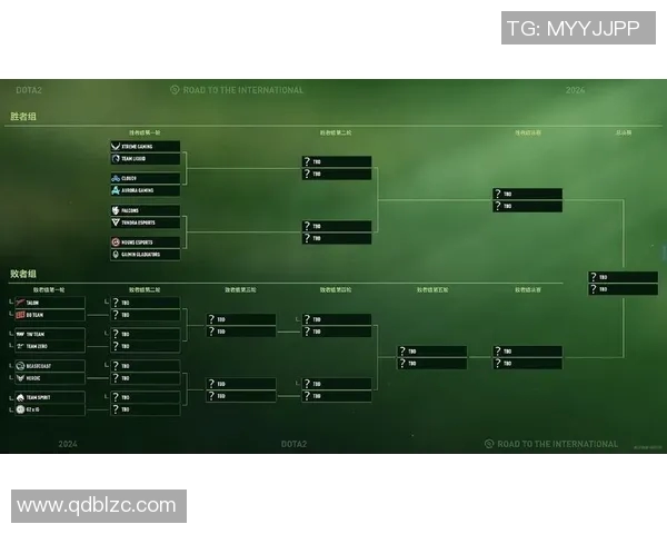 dota2 ti4比赛奖金-Dota 2 TI4比赛奖金,电竞盛宴的巨额诱惑-dota2 ti4比赛奖金 dota2 ti4比赛奖金-Dota 2 TI4比赛奖金,电竞盛宴的巨额诱惑-dota2 ti4比赛奖金
