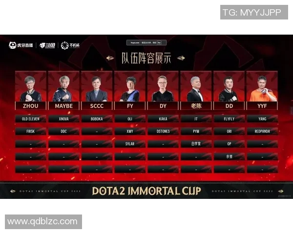 dota经典比赛阵容-探秘历史上经典的 DOTA 比赛阵容-dota经典比赛阵容 dota经典比赛阵容-探秘历史上经典的 DOTA 比赛阵容-dota经典比赛阵容