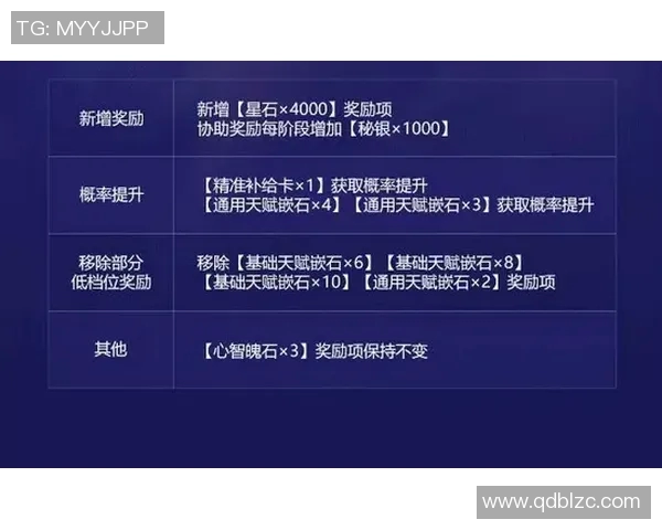 v3解说比赛视频-赛况解述与深入分析—从V3解说比赛视频探索竞技场的精神面貌-v3解说比赛视频